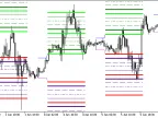 Hans_Indicator_x22 - MetaTrader 5 Script - MT4/MT5 Resources