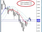 MyBOLsAlert - MetaTrader 5 Script | Trading Script Download - MT4/MT5 Resources