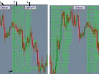 Bar and rate information utility that displays how many bars there are for any user-selected symbol in all timeframes and displays &amp;quot;replication rate&amp;quot; information availability for any bar - MetaTrader 5 script