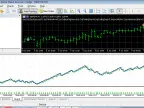 GbpChf 4 - MetaTrader 4 Expert | MT4 EA Download - MetaTrader 4 Resources