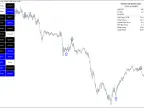 VIPER SCANNER Indicator – [Cost $29] – Free VIPER SCANNER Indicato Indicator Download and Usage Instructions
