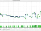 Tuyul Uncensored - MetaTrader 5 Expert | MT5 EA Download