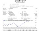 Stochastic Eclipse - MT4 EA - MetaTrader 4 Expert