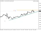 Levels with Trail - MetaTrader 4 Expert | MT4 EA Download - MetaTrader 4 Resources