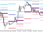 Pivot_Fibs_Custom_Arr - MetaTrader 5 Script - MT4/MT5 Resources
