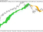Exp_XAng_Zad_C_Tm_MMRec - MetaTrader 5 Expert - MT4/MT5 Resources