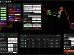 Ultimate Trade Assistant Free Download - The last order manager you needUltimate Trade Assistant FREE D Indicator Download and Usage Instructions