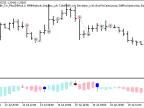 Exp_CaudateXPeriodCandle_Tm_Plus - MetaTrader 5 Expert