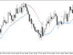 SSL - MetaTrader 5 Script - MQL5 #17711 | Forex Indicator Download - MT4/MT5 Resources