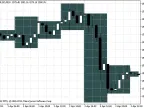 i-Sessions - MetaTrader 5 Script | Forex Indicator Download - MT4/MT5 Resources