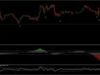 Double Gain MT4 Forex System FREE DownloadDouble Gain MT4 Forex System FREE Download