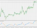 PGO TM Smoothing - MetaTrader 5 Script | Forex Indicator Download - MT4/MT5 Resources