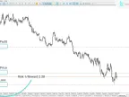 Risk Reward MT5 with Last Order Indicator Download - Free - [Trading Search] | Forex Indicators Download - MetaTrader 5 Resources
