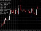 BrainTrendSignalAlerts indicator for MetaTrader 4. - MetaTrader 4 script