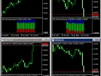 Monitor Spreads - MetaTrader 5 Script | Trading Script Download - MT4/MT5 Resources - MetaTrader 5 Resources