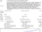 RSI Bollinger Bands EA - MetaTrader 4 Expert | MT4 EA Download - MetaTrader 4 Resources