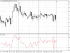 iWPR+ - MetaTrader 5 Script | Trading Script Download - MT4/MT5 Resources - MetaTrader 5 Resources