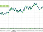FT_CCI - MetaTrader 5 Expert | Forex Indicators Download - MT4/MT5 Resources