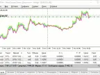 Breakeven v3 - MetaTrader 5 Expert | MT5 EA Download - MetaTrader 5 Resources