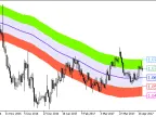 XMA_KLx5_Cloud - MetaTrader 5 Script | Forex Indicator Download - MT4/MT5 Resources