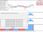 5MinutesScalpingEA - MetaTrader 4 Expert - MT4/MT5 Resources
