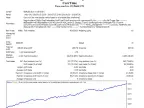Price Time Correlation Trading Model - MetaTrader 4 Expert | MT4 EA Download - MetaTrader 4 Resources