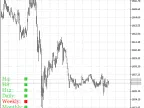 CandleTrend - MetaTrader 5 Script | Forex Indicator Download - MT4/MT5 Resources