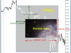 Demo_BitmapOffset (OBJPROP_XOFFSET and OBJPROP_YOFFSET) - MetaTrader 5 script
