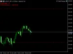 XP Forex Trading Manager MT5 - MetaTrader 5 Expert | MT5 EA Download - MetaTrader 5 Resources