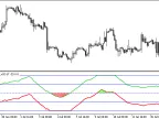 Begin_Trend_v02 - MetaTrader 5 Script | Forex Indicator Download - MT4/MT5 Resources