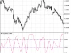 XR Squared - MetaTrader 5 Script | Forex Indicator Download - MT4/MT5 Resources - MetaTrader 5 Resources
