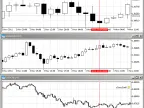 sSyncScroll - MetaTrader 5 Script | Trading Script Download - MT4/MT5 Resources