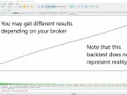 Arbitrage Triangle EURGBP-EURUSD-GBPUSD - MetaTrader 5 Expert - MT4/MT5 Resources
