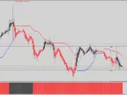 Mega Pips FREE Trading System Download Mega Pips FREE Trading System Download