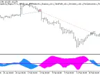 Exp_XDidi_Index_Cloud_Duplex - MetaTrader 5 Expert
