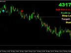 RIS Solar System - MetaTrader 4 Script | Trading Script Download - MT4/MT5 Resources