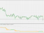 Volatility Quality Stridsman - MetaTrader 5 Script | Forex Indicators Download - MT4/MT5 Resources