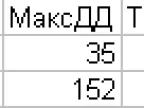 Grouped Account History - MetaTrader 4 Script | Trading Script Download - MT4/MT5 Resources