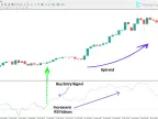 MetaTrader 4 Sideways Trend Indicator - Free | Forex Indicator Download - MT4/MT5 Resources