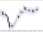RiskSpread - MetaTrader 5 Script | Forex Indicator Download - MT4/MT5 Resources