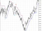 TrendValue - MetaTrader 5 Script | Forex Indicator Download - MT4/MT5 Resources