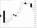 SK-Day of the Week - MetaTrader 4 Script | Trading Script Download - MT4/MT5 Resources - MetaTrader 5 Resources