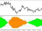 UltraMFI_HTF - MetaTrader 5 Script | Forex Indicator Download - MT4/MT5 Resources