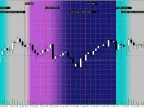 Session Daylight Gradient – ​​Ambient Forex Session Coverage – MetaTrader 5 Script | Forex Indicator Download – MT4/MT5 Resource