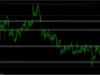 Support and Resistance Indicator FREE Download Support and Resistance Indicator FREE Download