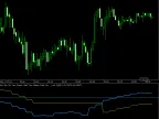 QQE | Forex indicator download- MT4/MT5 resources | MT4/MT5 download- MetaTrader 5 resources
