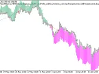 Exp_TrendManager_Tm_Plus - MetaTrader 5 Expert - MT4/MT5 Resources