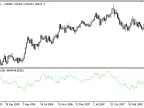 Investors and Speculators - MetaTrader 5 Script | Trading Script Download - MT4/MT5 Resources