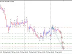Fraktrak xonax - MetaTrader 5 Expert | Forex Indicators Download - MT4/MT5 Resources