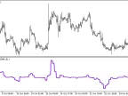 AMA_SLOPE_HTF - MetaTrader 5 Script | Forex Indicator Download - MT4/MT5 Resources